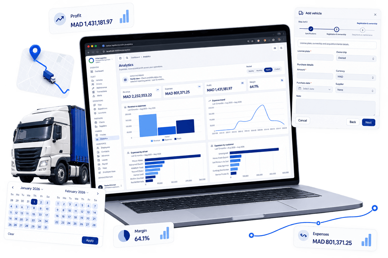 Dashboard Preview